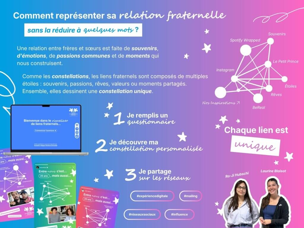 Projet de campagne Constellation pour la Fondation Villages d'Enfance Ensemble